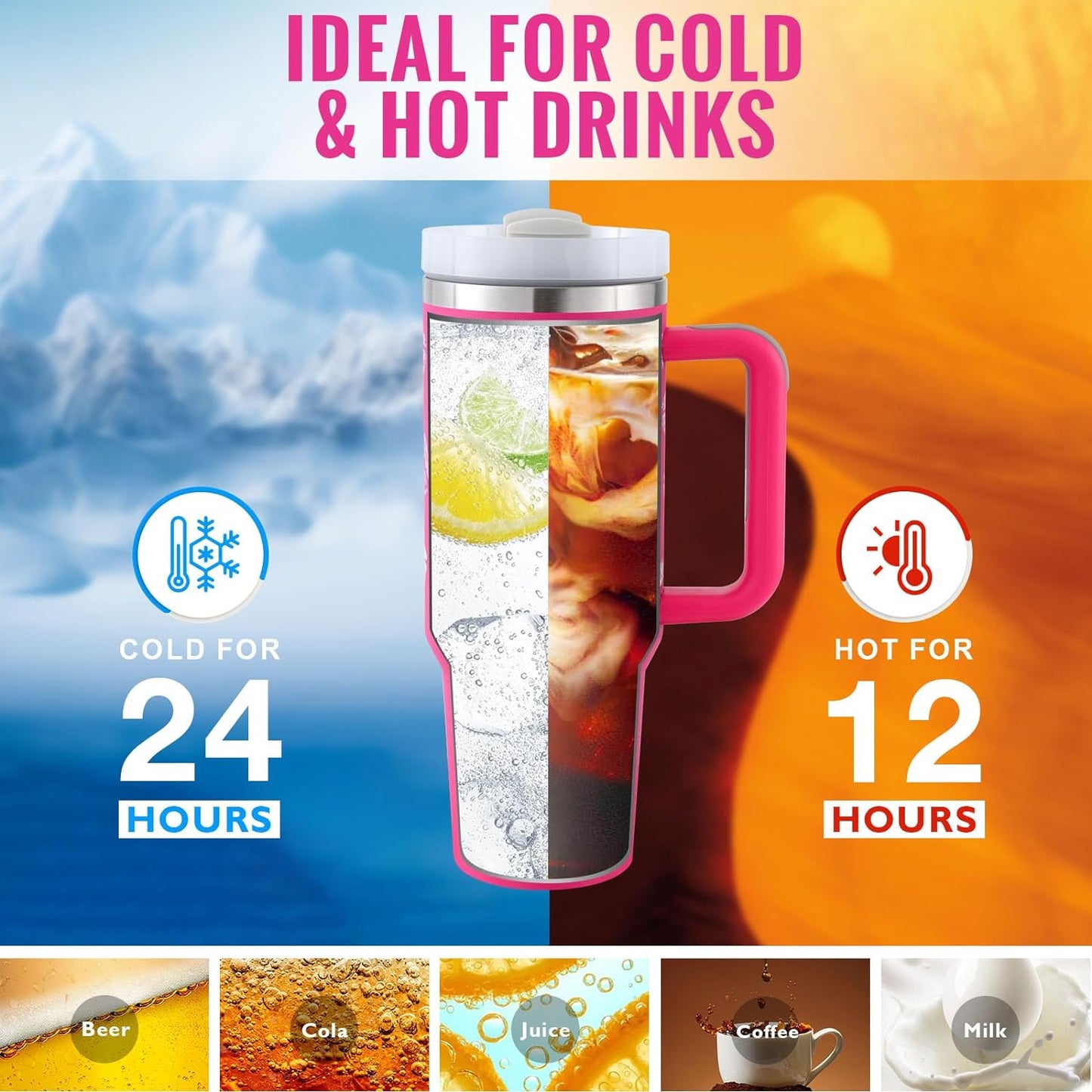 40oz Travel Coffee Tumbler – Spill-Proof Insulated Mug with Handle & Straw